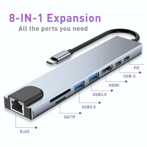 USB Hub 8IN1 Type C Adapter Multiport 4K HD RJ45 Ethernet USB3.0 PD Charging Port TF SD Card Reader